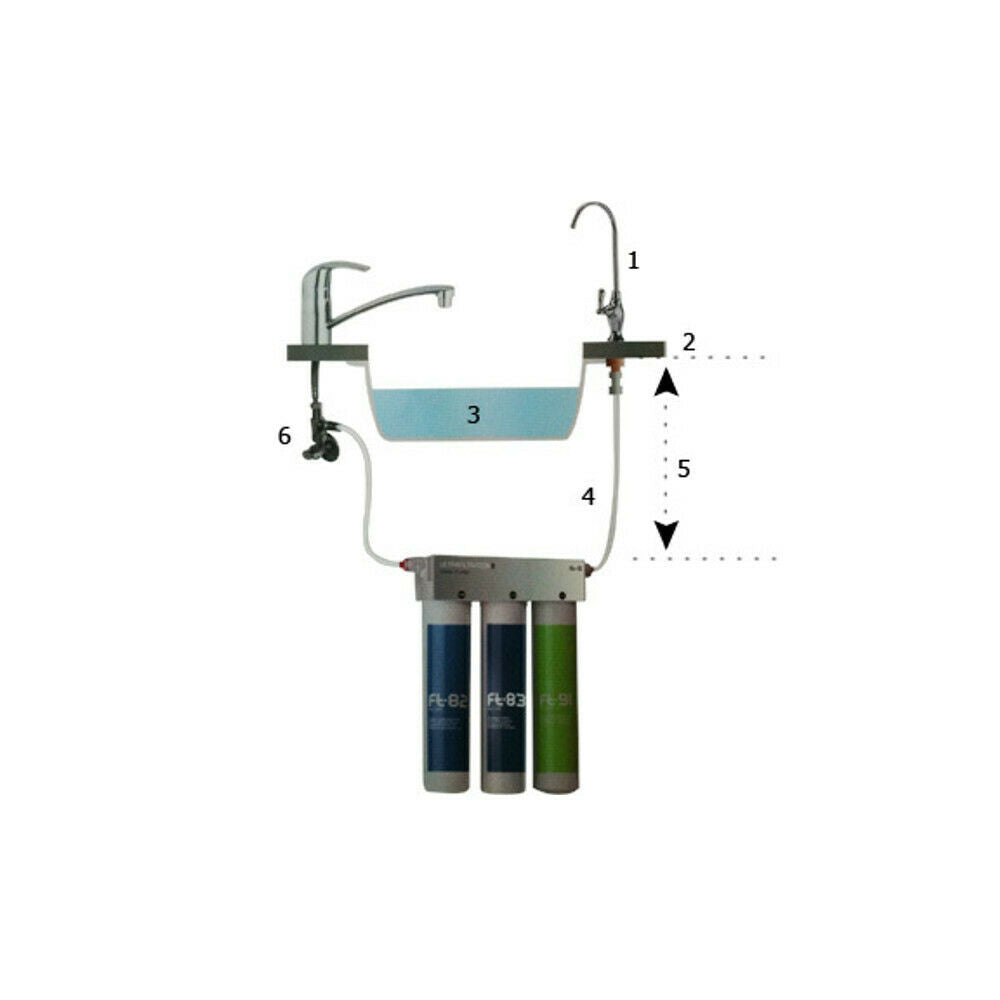 ULTRA FILTRATION system of water with active carbon AORA FT-LINE 3