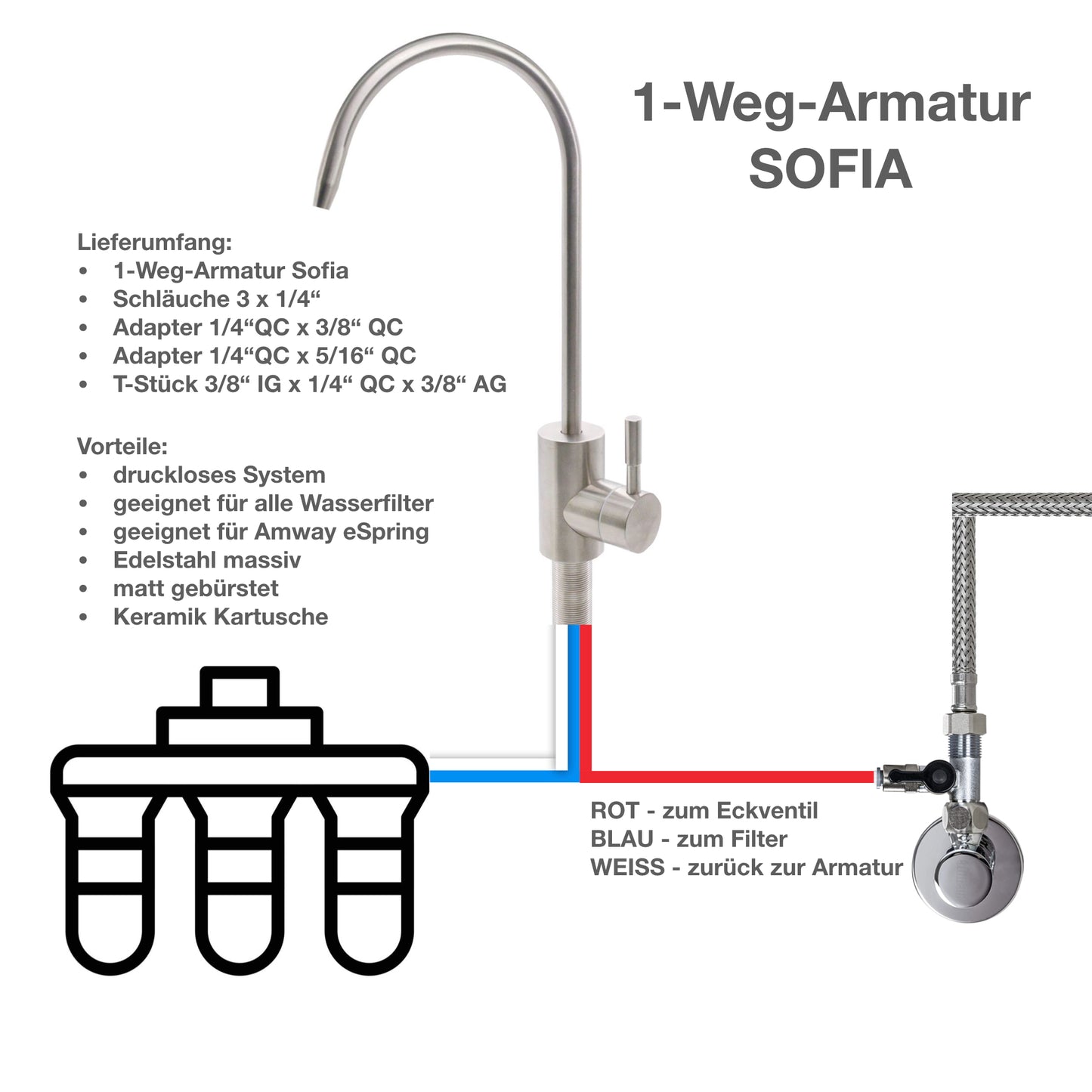 Robinet de apă SOFIA pentru AMWAY eSPRING, oțel inoxidabil masiv, fără presiune