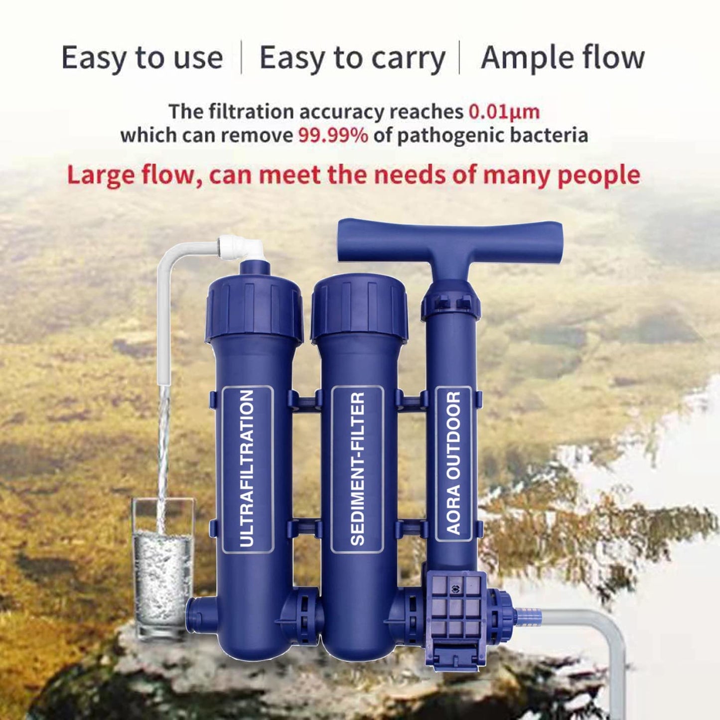 Filtru de apa pentru utilizare in aer liber, camping, drumetii