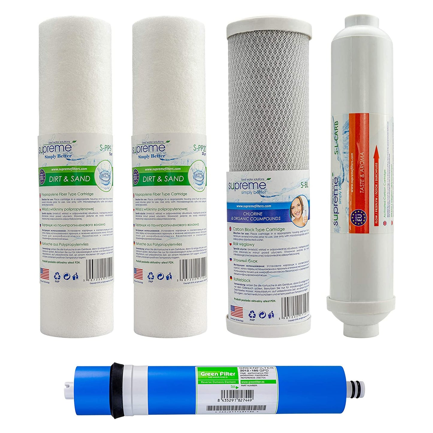 Supreme-RO5 5-Stage Reverse Osmosis Drinking Water Filter
