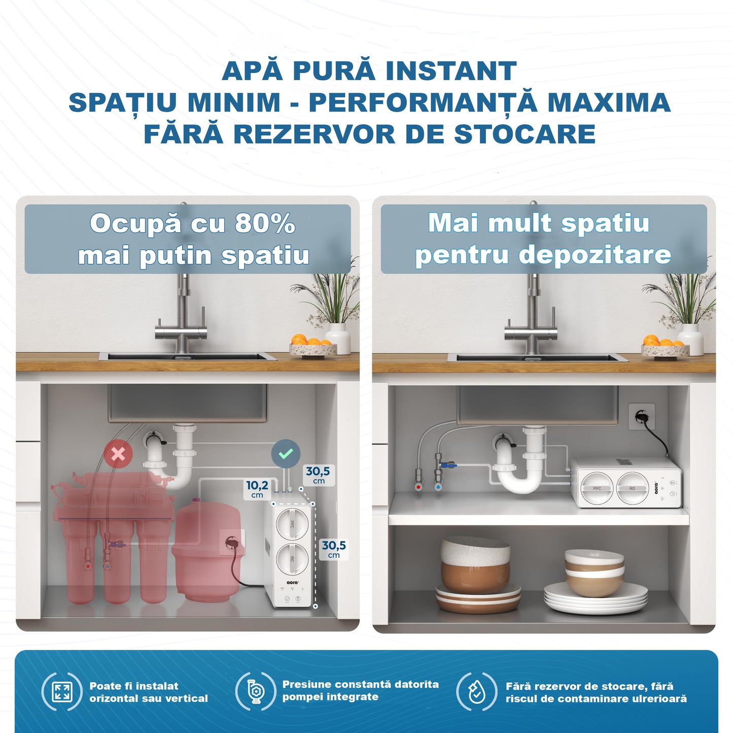 AORA GT600 - Sistem de osmoză inversă Direct Flow – Filtrare în 8 trepte, montare sub blat, fără rezervor