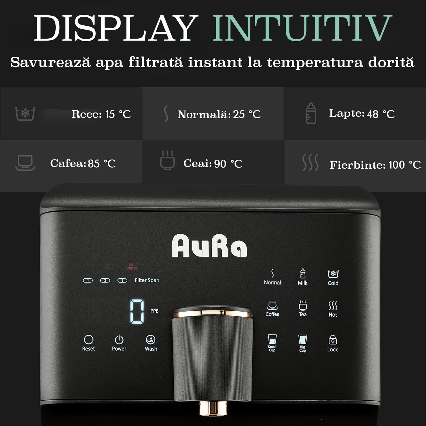 AuRa W23 - Purificator de apă prin osmoză inversă funcție de răcire și apă fierbinte, cu ionizator de hidrogen. Fără necesitatea unei conexiuni la rețeaua de apă