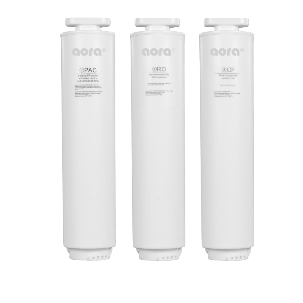 Filtre de schimb AORA W19, AuRa W23, RO Membrana, PAC Sediment-Carbon, CF Carbon