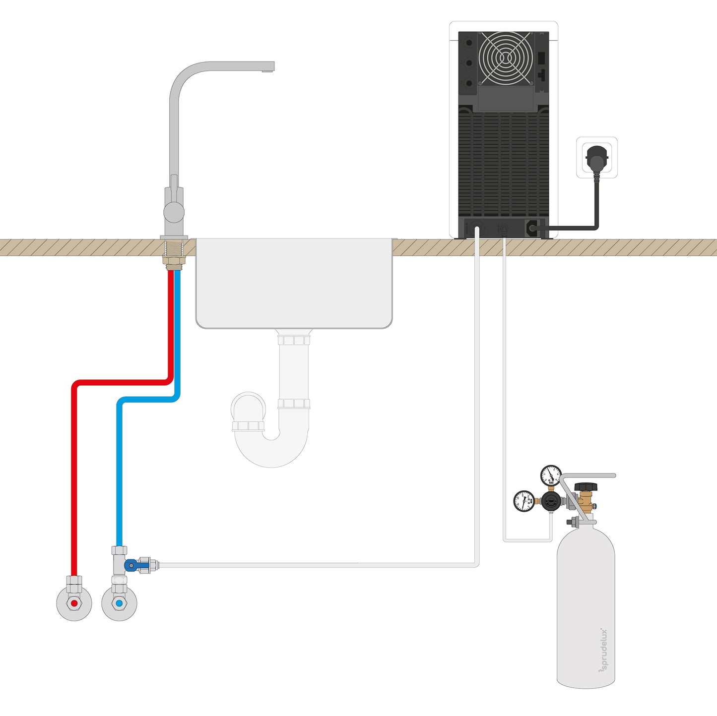Carbonated water system SPRUDELUX® POWER SODA 2.0 Full-Touch with active carbon filter and CO2 bottle, 2kg.
