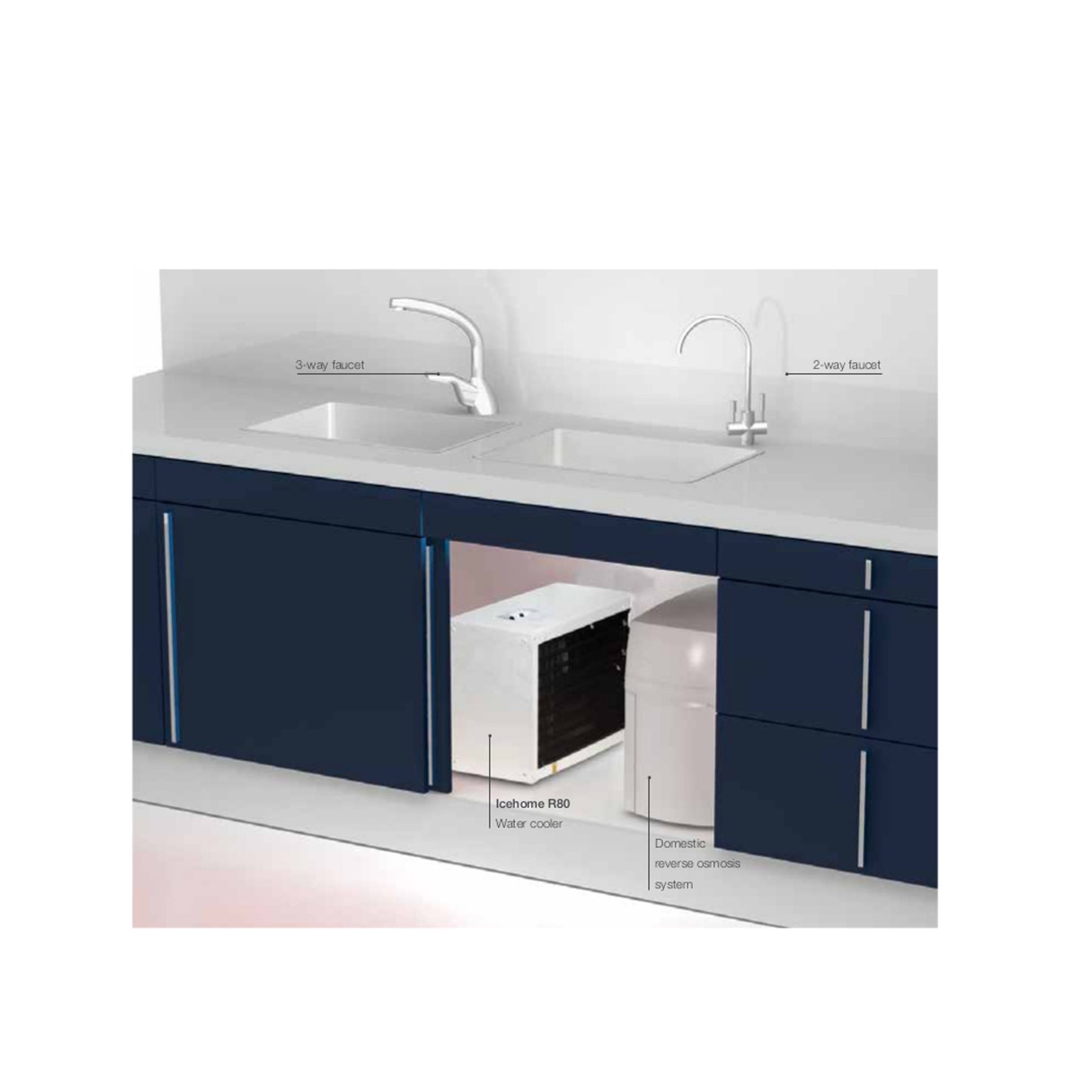 SISTEM DE RĂCIRE AORA® ICE-HOME R80 – Răcitor de apă pentru filtre de apă prin osmoză inversă.