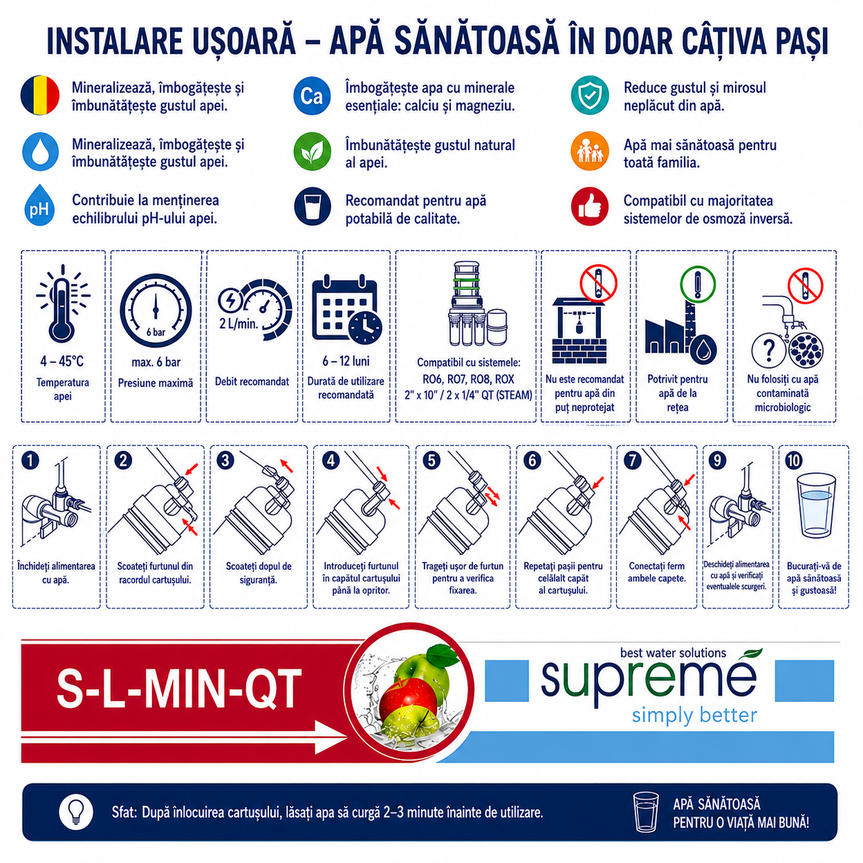 Cartuș de Mineralizare Supreme Inline 1/4” QT cu Cărbune Activ și Minerale – Filtru de Remineralizare pentru Osmoză Inversă